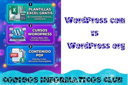 WordPress com vs WordPress org