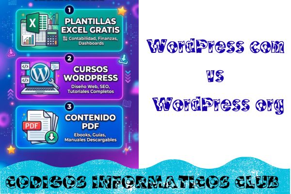 WordPress com vs WordPress org